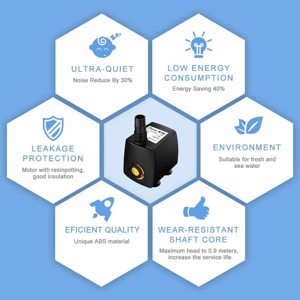 220V 300-800L/h zatapialne pom – Aquarium Fish Rate recenzja i cena