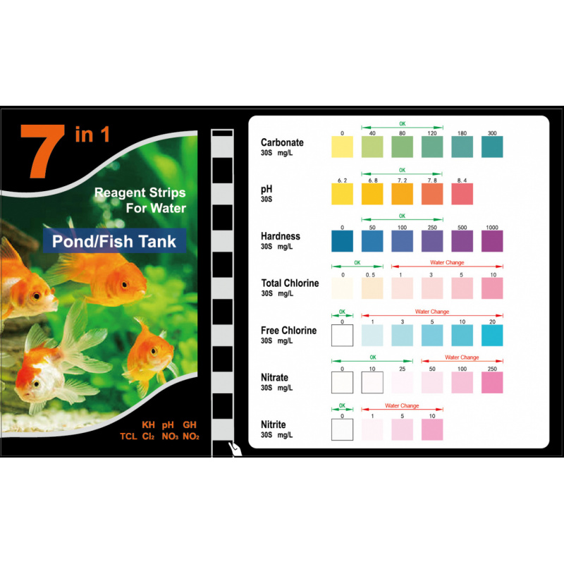 Pasek testowy PH 7 w 1, zestaw – Aquarium Fish Quality recenzja i cena