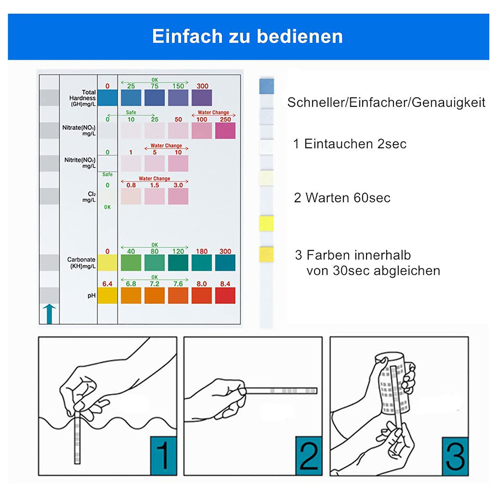 100 sztuk 6-w-1 zestaw pasków  – Aquarium Fish Quality recenzja i cena