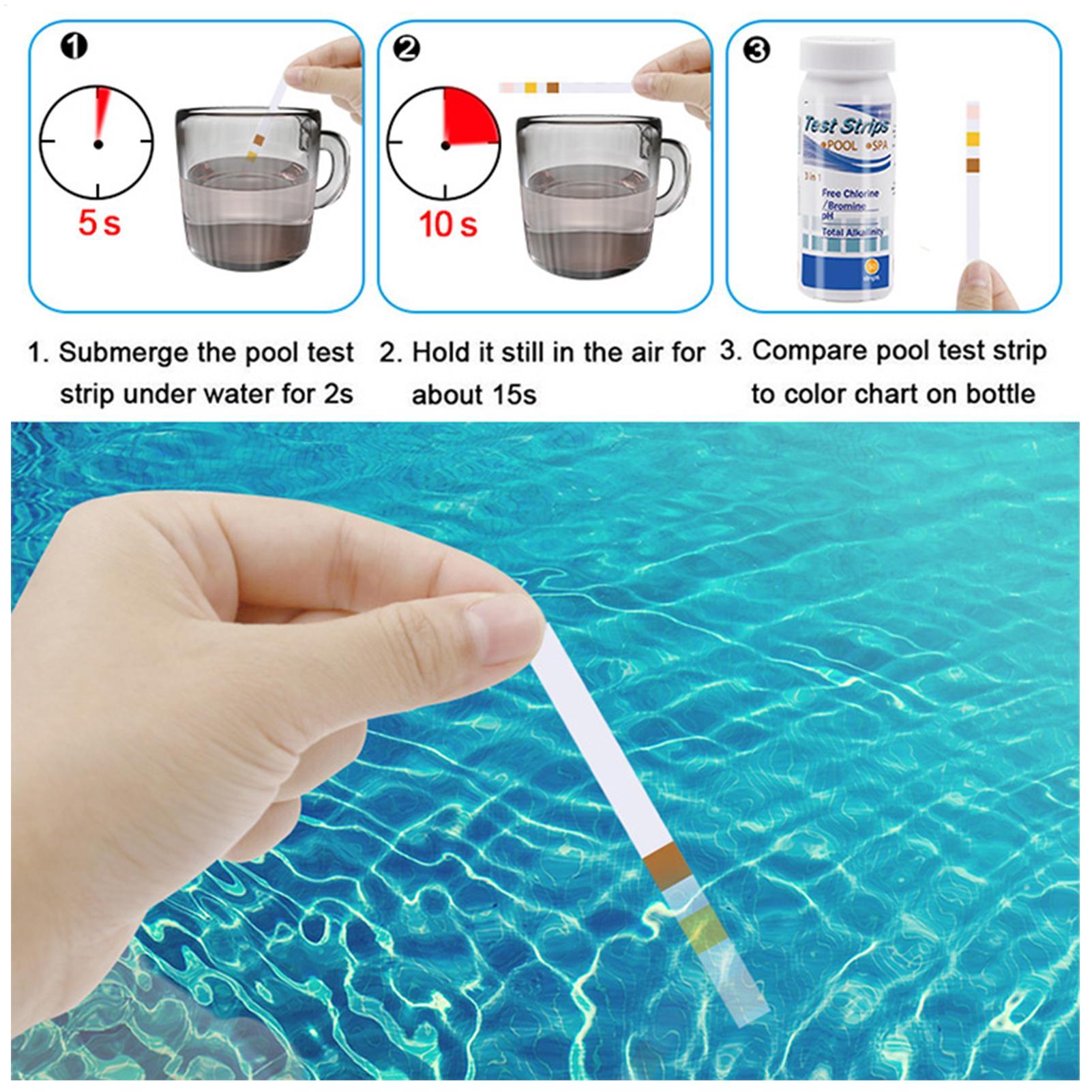 Paski testowe chloru i pH do S – Aquarium Fish Quality recenzja i cena