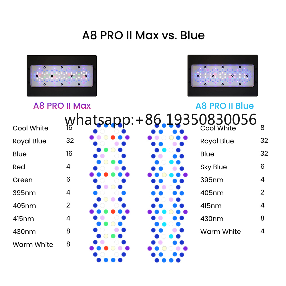 2026-A8 PRO II Max i niebieski – Aquarium Fish Light recenzja i cena