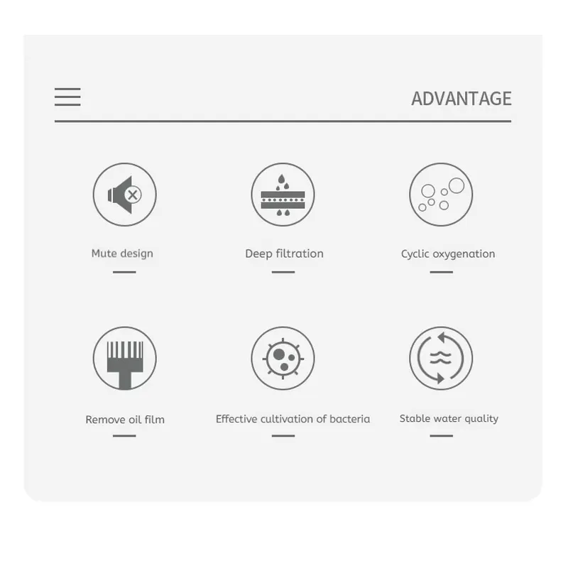 Wysokiej jakości ekologiczny f – Aquarium Fish Quality recenzja i cena