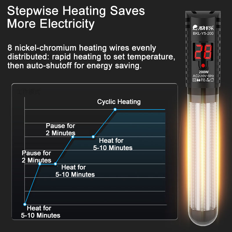 Grzałka akwariowa z wyświetlac – Aquarium Heater Submersible recenzja i cena